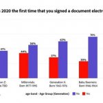 Adobe Insights 02