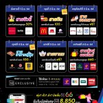 1-6.6_Infographic_CalendarXMission