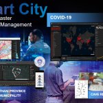 Esri_Smart City