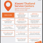 Xiaomi Service