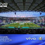vivo Euro 2020 Campaign (1)