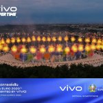 vivo Euro 2020 Campaign (3)