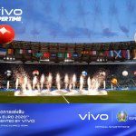 vivo Euro 2020 Campaign (4)