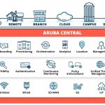 ESP-Architecture-Web-Diagram_1200x650 (1)