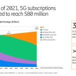 Ericsson_EMR ConsumerLab_003