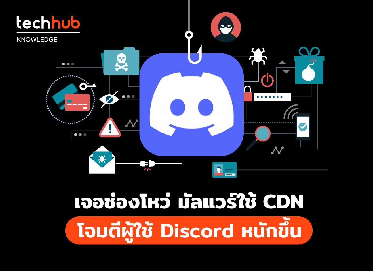 Discord Cdn