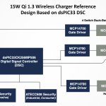 210629-MCU16-PR-Image2-9×5