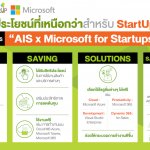 Infographic AIS x Microsoft for Startup