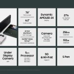 Samsung Galaxy Unpacked Highlight Summary (9)
