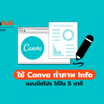 TT-CREAT-INFO-BY-CANVA-WEB