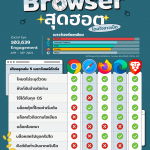 LF-BROWSER