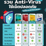 LF-COMPARE-ANTIVIRUS