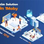 onemoby solution