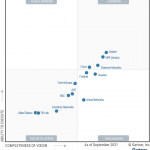 Magic_Quadrant_for_Enterprise_Wired_and_Wireless_LAN_Infrastructure 2021