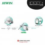 TWEX-SmartManufacturing – HIWIN