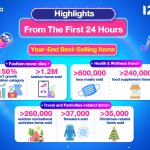 Lazada 12.12 ENG version_02