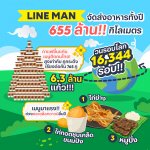 (2) LINE MAN Fun Facts 2021