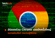 อัปเดตด่วน Chrome เจอบักครั้งใหญ่ หลายช่องโหว่ ผลกระทบผู้ใช้งาน