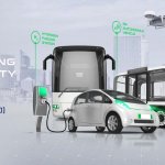 banner-eco-system