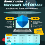 INFO-Microsoft-Defender-copy
