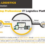NOSTRA LOGISTICS _Direction 2021_Photo_2