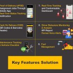 NOSTRA LOGISTICS _Features_3