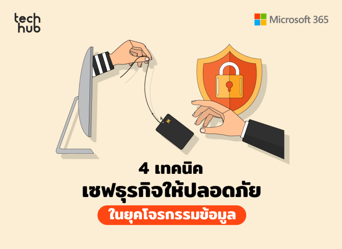 Microsoft 365 Business Premium