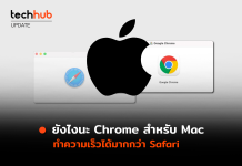 Chrome for Mac