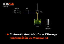 Directstorage