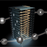 Smart Building Solution Image
