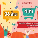 TH Infographic