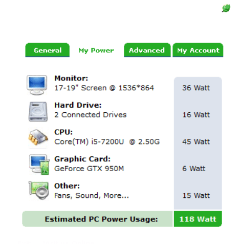 เช็ค Pc ว่ากินไฟแค่ไหน โดนใจสายประหยัด