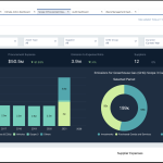 Dashboard shows all Scope 3 emissions generated by suppliers in the procurement value chain