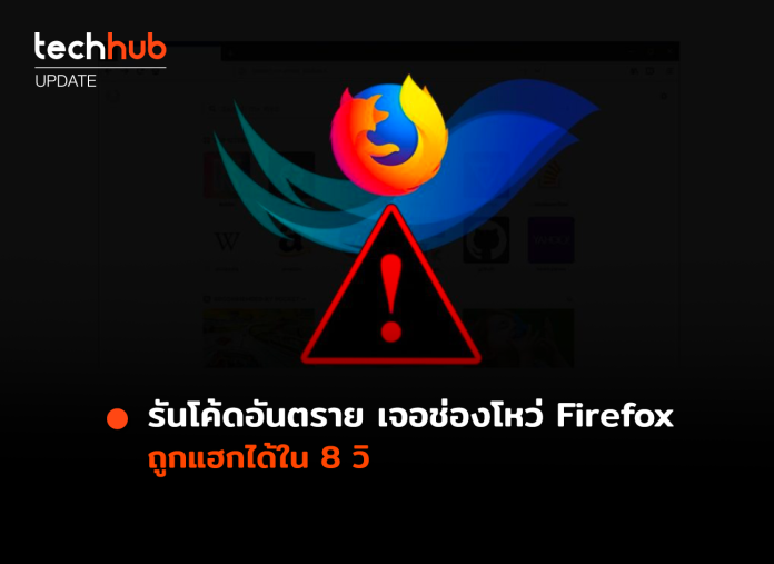 Firefox