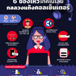 INFO-CAMCENTER-PHISHING-DATA