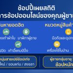Infographic KV
