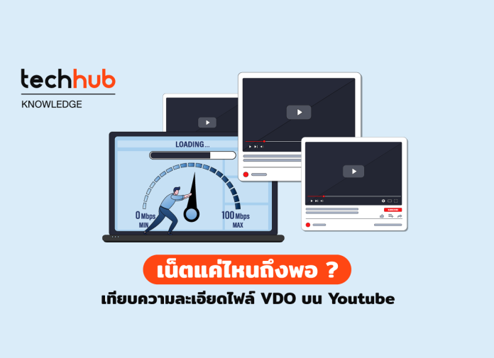 YouTube ใช้ข้อมูล