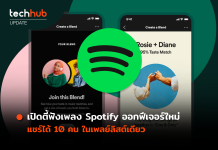 เปิดตี้ฟังเพลง Spotify ออกฟีเจอร์ใหม่ แชร์ได้ 10 คน ในเพลย์ลิสต์เดียว