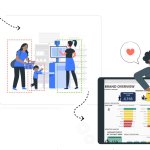 5.ตัวอย่างโซลูซั่น Bizcuit Vision Analytics