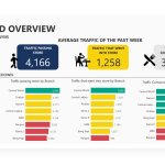 6.ตัวอย่างโซลูซั่น Bizcuit Vision Analytics