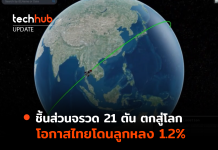 จับตาชิ้นส่วนจรวด 21 ตัน ตกสู่โลก โอกาสไทยโดนลูกหลง 1.2%
