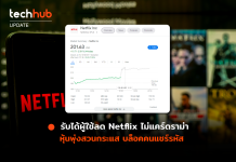 รับได้ผู้ใช้ลด Netflix ไม่แคร์ดราม่า หุ้นพุ่งสวนกระแส บล็อคคนแชร์รหัส Netflix