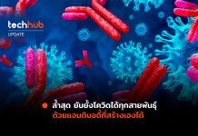 ล้ำสุด ยับยั้งโควิดได้ทุกสายพันธุ์ ด้วยแอนติบอดี้ใหม่ SP1-77 SP1-77