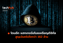 โดนอีก แฮกเกอร์ขโมยเหรียญดิจิทัล สูญเงินคริปโตกว่า 162 ล้าน Wintermute
