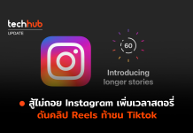 สู้ไม่ถอย Instagram เพิ่มเวลาสตอรี่ ดันคลิป Reels ถ้าชน Tiktok
