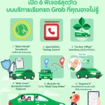 มีงี้ด้วย! 6 ฟีเจอร์สุดว้าวบนบริการเรียกรถ(1)