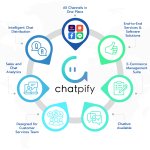 03 NSQ_Chatpify_01