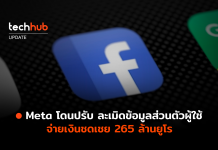 Meta โดนปรับอีก ฐานละเมิดข้อมูลส่วนตัวผู้ใช้ จ่าย 265 ล้านยูโร