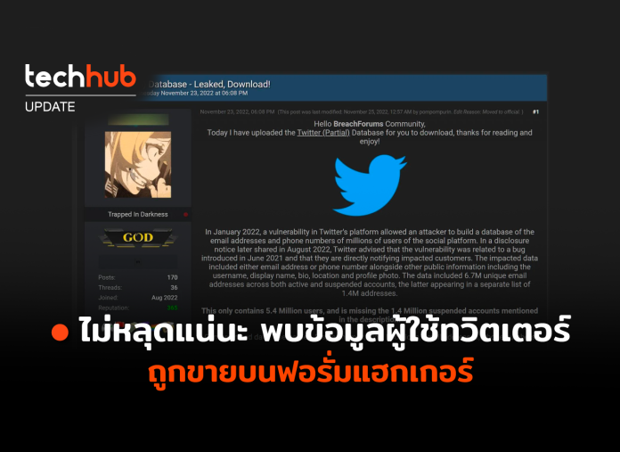 ข้อมูลผู้ใช้ทวิตเตอร์