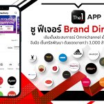 1. AW_Brand Directory _ The 1 Biz Success